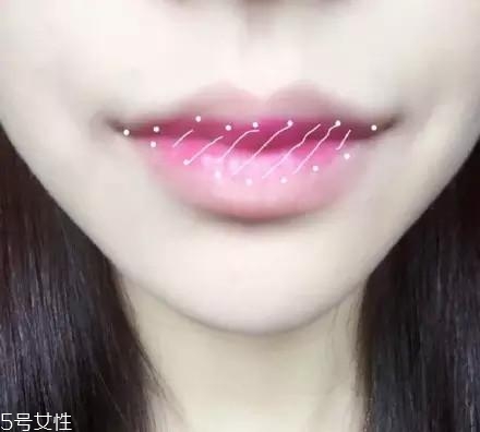 化妝減肥術，你值得擁有