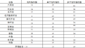 1450666657546091.png RTX截圖未命名.png