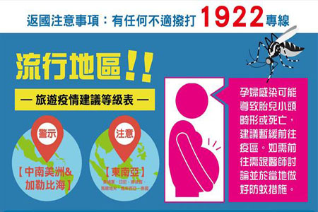 茲卡病毒是什么?最新病毒要預防