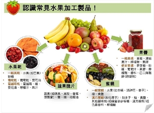 水果干、葡萄干、水果脆片有營(yíng)養(yǎng)嗎 對(duì)身體好嗎