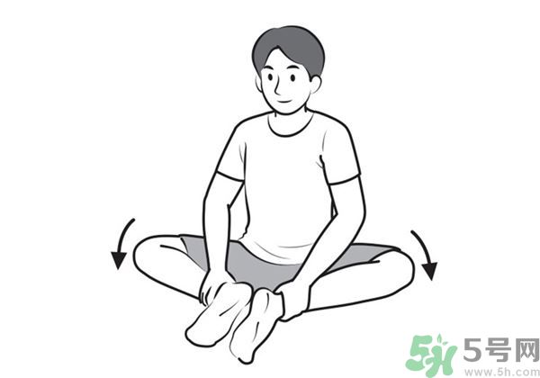 腰痛怎么辦？怎么治療腰痛？