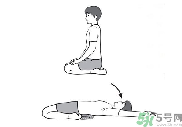 腰痛怎么辦？怎么治療腰痛？