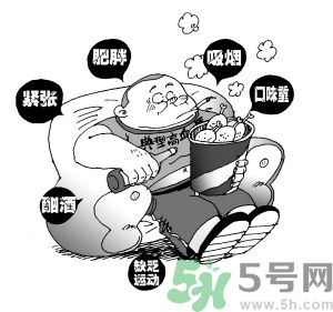 高血壓怎么引起的？高血壓怎么治療？