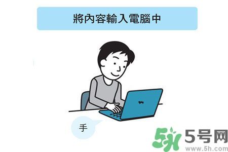 小孩怎么提高記憶力？提高記憶力的方法