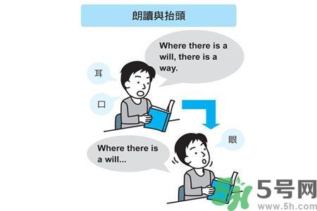 小孩怎么提高記憶力？提高記憶力的方法