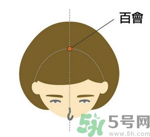 臉總是腫腫的怎么辦？臉有點(diǎn)浮腫怎么消腫？