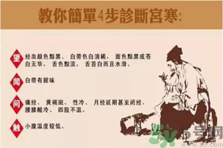 宮寒的癥狀有哪些？宮寒怎么調(diào)理？