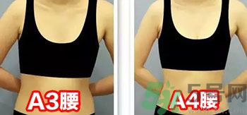 a3腰圍是什么意思？A3腰圍比A4腰圍哪個(gè)身材更好？