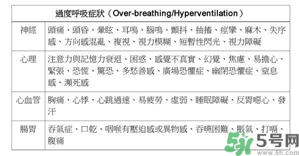 耳鳴是什么原因引起的？耳鳴怎么治療最好？