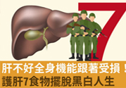 肝不好可以吃核桃嗎？吃核桃對肝臟好嗎？