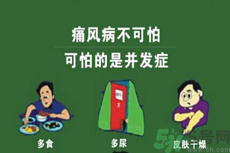 痛風(fēng)不能吃什么？痛風(fēng)怎么辦？