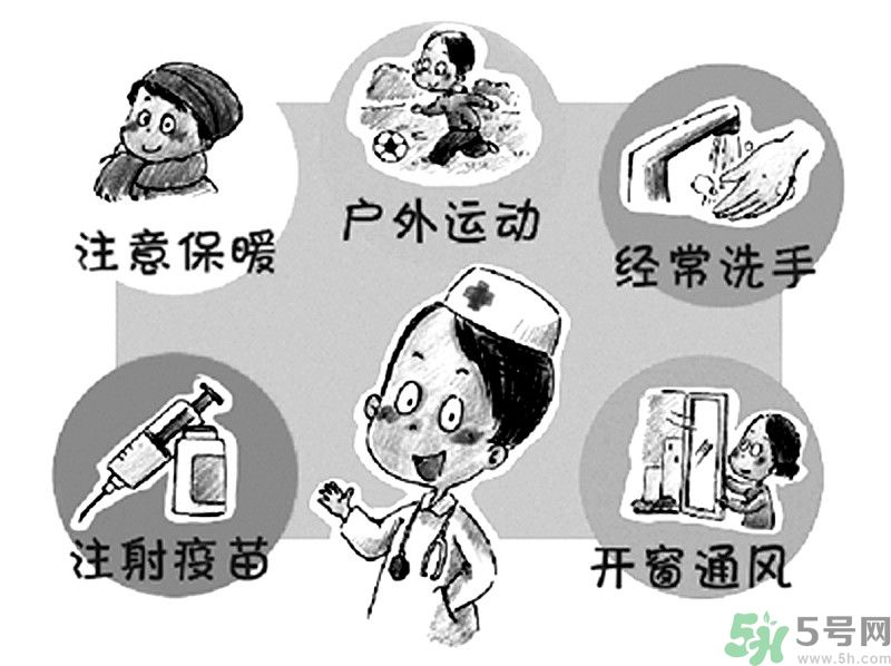 流感的癥狀有哪些？得了流感怎么辦？