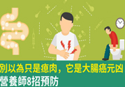三天才上一次大便正常嗎？便秘怎么調(diào)理最快？