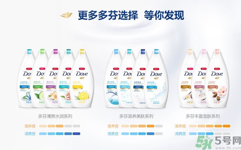 肥皂和沐浴露哪個(gè)好？肥皂和沐浴露的區(qū)別？