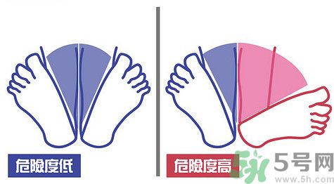 閃到腰了怎么快速恢復(fù)？閃到腰能按摩嗎？