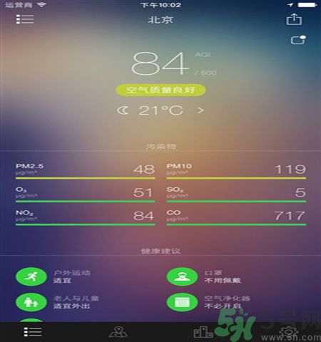 全國(guó)空氣質(zhì)量排名是怎樣的？遇到霧霾天氣怎么辦？