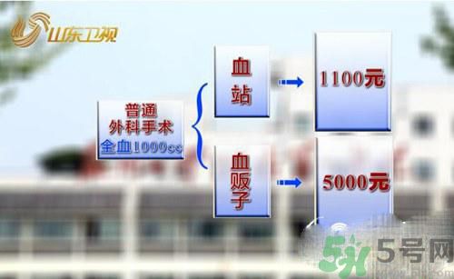 蘇州血荒血販子要價(jià)翻數(shù)倍是怎么回事？血販子血液的來源是怎樣的？