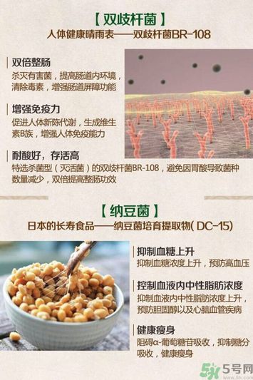 綠悠惠青汁的作用和功效？綠悠惠青汁有沒有副作用？