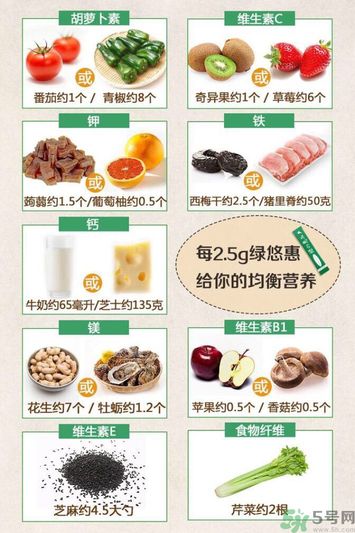 綠悠惠青汁的作用和功效？綠悠惠青汁有沒有副作用？
