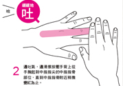 按摩大姆指的作用？按摩手指有什么好處？