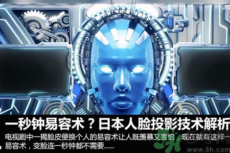 什么是人臉投影技術(shù)？人臉投影技術(shù)有什么用？
