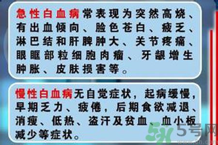 什么是急性白血?。考毙园籽『桶籽∮惺裁磪^(qū)別？