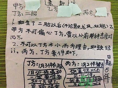9歲女孩擬二胎合同維權(quán)是怎么回事？父母生二胎要怎樣和孩子溝通？
