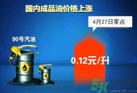 油價上調到多少錢？怎么開車可以省油？