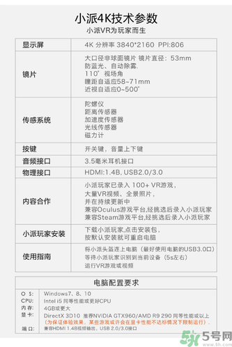 4k vr眼鏡對眼睛有損傷嗎？4k vr眼鏡對眼睛危害有哪些