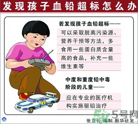 懷孕7個(gè)月查出鉛中毒原因是什么？懷孕7個(gè)月查出鉛中毒怎么回事？