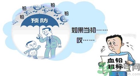 懷孕7個(gè)月查出鉛中毒原因是什么？懷孕7個(gè)月查出鉛中毒怎么回事？