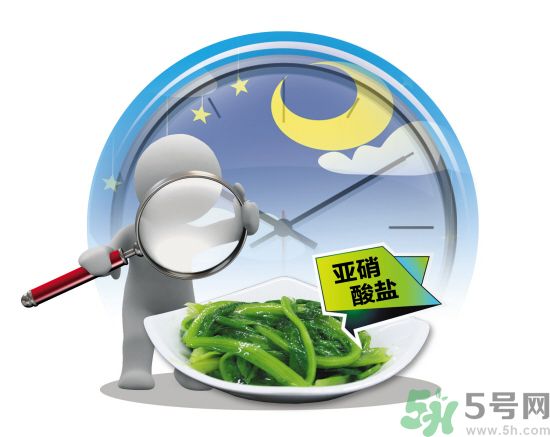 夏天哪些菜不能隔夜吃？吃了隔夜菜會(huì)怎樣？