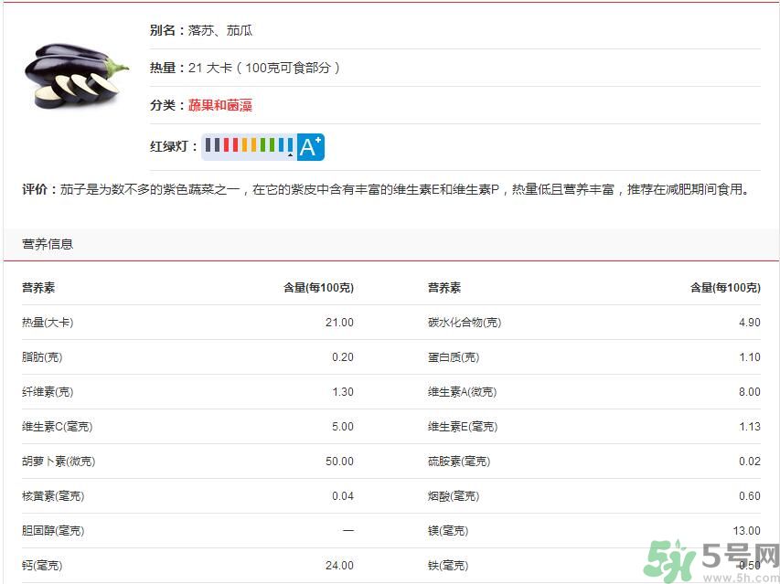 吃茄子會(huì)長(zhǎng)胖嗎？茄子卡路里高嗎？