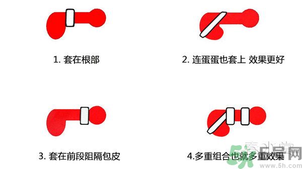 延時環(huán)對身體有害嗎？延時環(huán)能延長多長時間？