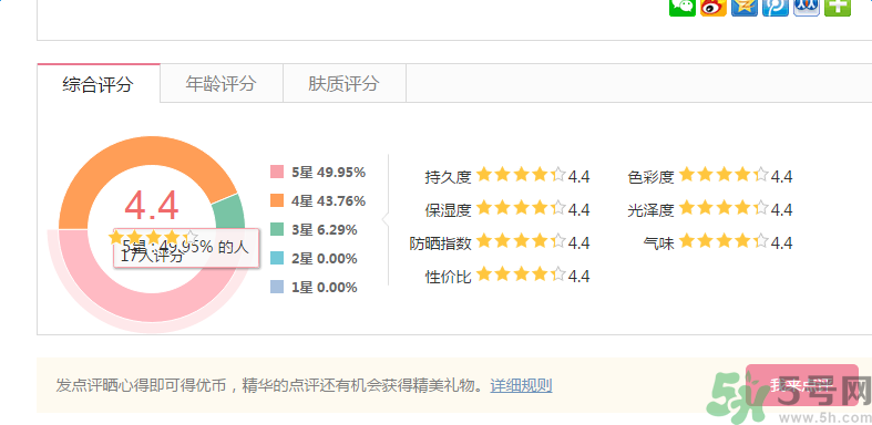 澤百麗黑金魅焰唇彩怎么樣？澤百麗黑金魅焰唇彩好用嗎？