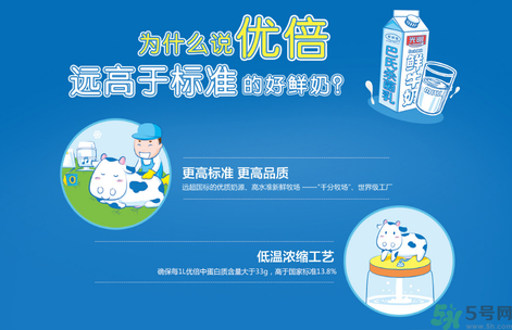 優(yōu)倍0乳糖好喝嗎？優(yōu)倍0乳糖多少錢一箱？