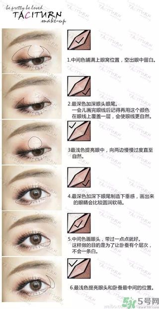 凱朵kate覺(jué)醒鉆光閃耀杏仁三色眼影使用方法及畫法步驟