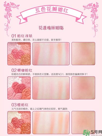 canmake花瓣腮紅色號(hào)對(duì)比圖？canmake五色花瓣腮紅試色