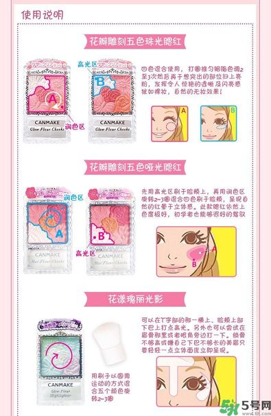 canmake花瓣腮紅色號(hào)對(duì)比圖？canmake五色花瓣腮紅試色