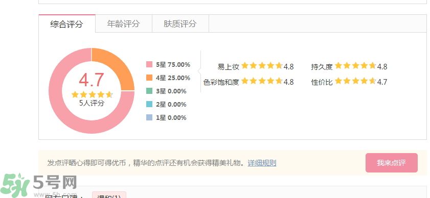 法國嬌蘭流金潤唇蜜怎么樣？法國嬌蘭流金潤唇蜜好用嗎？