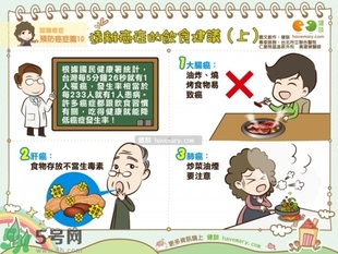 防胃癌的食物有哪些？多吃什么預(yù)防胃癌？