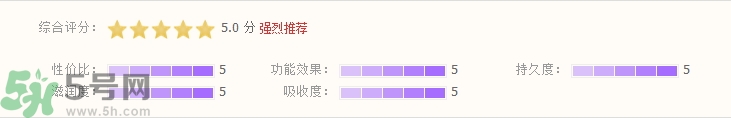 小青豬皮面膜怎么樣?小青豬皮面膜好用嗎?