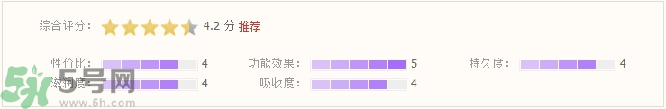 minon氨基酸保濕面膜怎么用?minon氨基酸保濕面膜使用方法