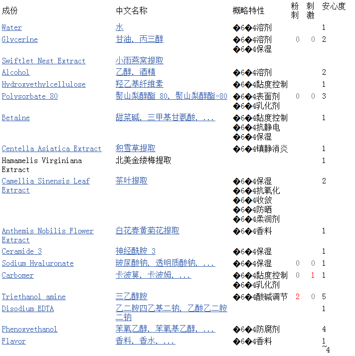 snp燕窩面膜一盒多少片？snp燕窩補水面膜多少錢一盒？