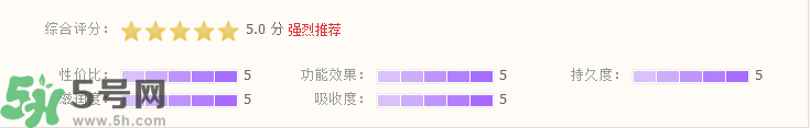 蔻詩(shī)彌黑面膜怎么樣?蔻詩(shī)彌黑面膜好用嗎?
