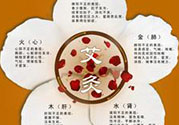 大暑可以艾灸嗎？大暑艾灸的好處有哪些？