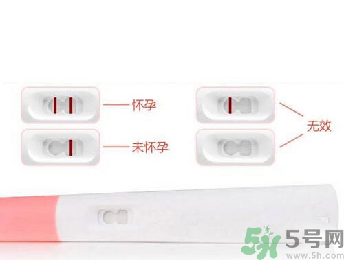 用驗(yàn)孕棒測(cè)出懷孕但是來(lái)月經(jīng)是怎么回事？