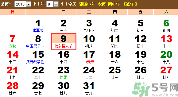 七夕是什么意思？七夕是什么時候？