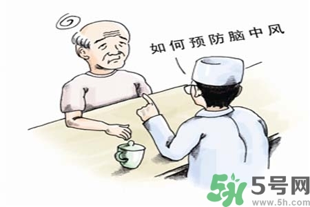 腦中風(fēng)是什么？腦中風(fēng)的癥狀？