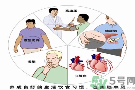 腦中風(fēng)的護(hù)理措施？腦中風(fēng)的飲食護(hù)理？